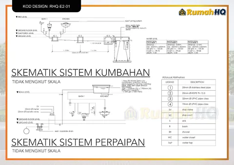 Lukisan teknikal rumah RHQ-E2-01, helaian 11 daripada 13