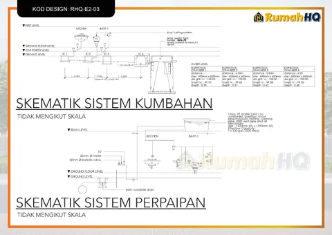 Lukisan teknikal rumah RHQ-E2-03, helaian 11 daripada 13