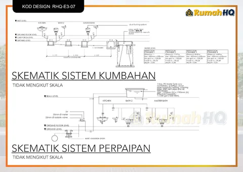 Lukisan teknikal rumah RHQ-E3-07, helaian 11 daripada 13